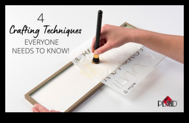 Prezentare de tehnici de creație: evidențierea creațiilor inspiraționale