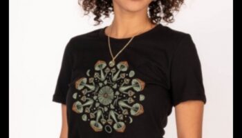 Spark Your Spirit: Îmbrăcăminte și accesorii DIY inspirate din Mandale