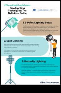 Tehnici de iluminare pentru fotografii DIY: stăpânirea umbrelor și a luminii