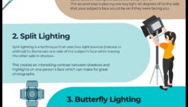 Tehnici de iluminare pentru fotografii DIY: stăpânirea umbrelor și a luminii